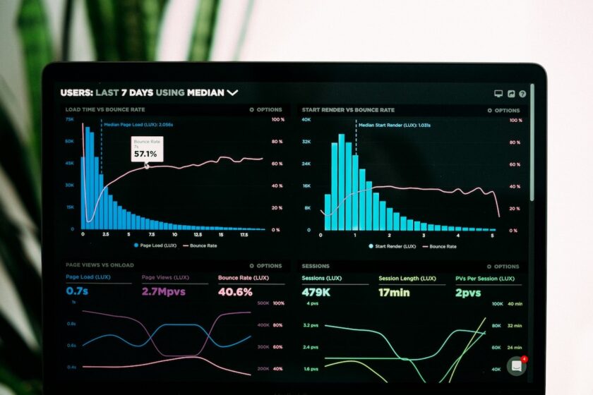 Schermo con dashboard di metriche marketing su dati di conversione